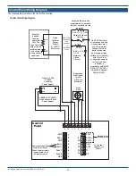 Preview for 24 page of 2gig Technologies EDGE Installation Manual