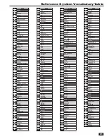 Предварительный просмотр 47 страницы 2gig Technologies GO!control 2GIG-CNTRL2 Installation & Programming Instructions