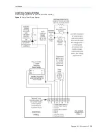 Preview for 21 page of 2gig Technologies Go!Control Panel Installation & Programming Manual