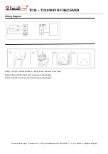 Preview for 3 page of 2HEAT TC25 Quick Start Manual