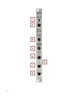 Preview for 5 page of 2hp LFO Manual