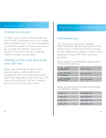 Preview for 28 page of 2in1 MICRO User Manual