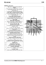 Preview for 5 page of 2LS Tools GEMINI R Operating Instructions Manual