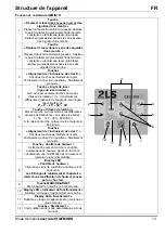 Preview for 13 page of 2LS Tools GEMINI R Operating Instructions Manual