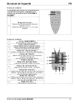 Preview for 14 page of 2LS Tools GEMINI R Operating Instructions Manual