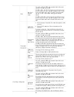 Preview for 86 page of 2M Technology 2MTHFR-2M User Manual