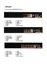Preview for 10 page of 2M Technology DVR 6000 Series User Manual