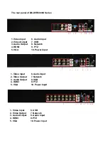 Preview for 11 page of 2M Technology DVR 6000 Series User Manual