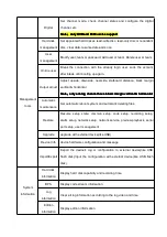 Preview for 35 page of 2M Technology DVR 6000 Series User Manual