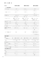 Preview for 8 page of 2M Technology VSC-3000A Operating Manual