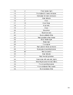 Preview for 33 page of 2M Technology VSC-3000A Operating Manual