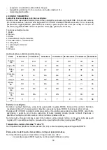 Preview for 14 page of 2measure 250202 Operation Manual