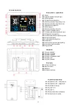 Preview for 4 page of 2measure 260808 Operation Manual