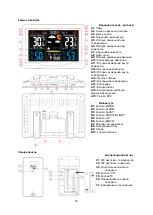 Preview for 19 page of 2measure 260808 Operation Manual