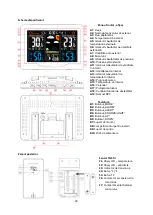 Предварительный просмотр 39 страницы 2measure 260808 Operation Manual