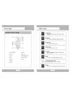 Предварительный просмотр 7 страницы 2MTECH ZAMM-TM110 User Manual