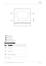 Preview for 84 page of 2N Telekomunikace 2N Indoor Compact User Manual