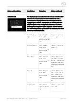 Preview for 107 page of 2N Telekomunikace 2N Indoor Compact User Manual