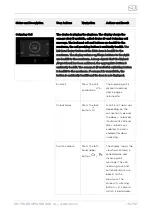 Preview for 113 page of 2N Telekomunikace 2N Indoor Compact User Manual