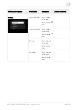 Preview for 122 page of 2N Telekomunikace 2N Indoor Compact User Manual