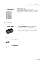 Preview for 28 page of 2N 02407-001 Installation Manual