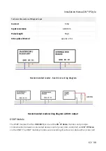 Preview for 62 page of 2N 02407-001 Installation Manual