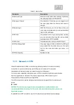 Preview for 36 page of 2N 1120101B User Manual