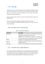 Preview for 60 page of 2N 1120101B User Manual