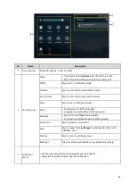 Preview for 20 page of 2N 1120102 User Manual