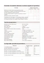 Preview for 4 page of 2N 91341611WE User And Service Manual