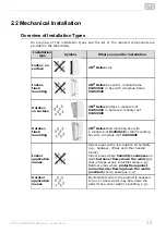 Preview for 16 page of 2N 9135130E Installation Manual