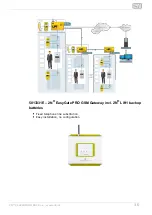 Предварительный просмотр 10 страницы 2N 913621E User Manual