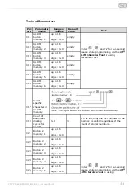 Предварительный просмотр 41 страницы 2N 913621E User Manual