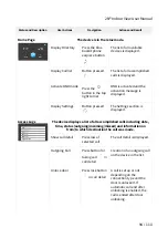 Предварительный просмотр 94 страницы 2N 91378601 User Manual