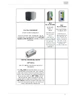 Preview for 9 page of 2N 914421B Installation Manual