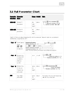 Preview for 31 page of 2N 9153201-E Installation Manual