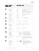 Preview for 32 page of 2N 9153201-E Installation Manual