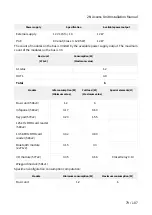 Preview for 79 page of 2N 9160341 Installation Manual