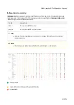 Предварительный просмотр 6 страницы 2N Access Unit Configuration Manual