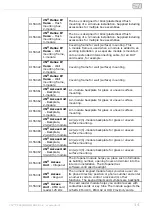 Preview for 14 page of 2N Access Unit Installation Manual