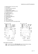 Предварительный просмотр 25 страницы 2N Analog Vario Installation Manual