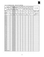 Preview for 47 page of 2N ATEUS 501101E User Manual