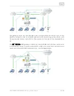 Preview for 8 page of 2N BRI Lite User Manual