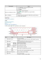 Preview for 26 page of 2N D7A User Manual