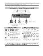 Preview for 4 page of 2N EasyGate Pro Quick Start