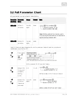 Preview for 36 page of 2N Helios Force Installation Manual