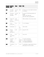 Preview for 37 page of 2N Helios Force Installation Manual