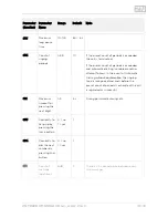 Preview for 41 page of 2N Helios Force Installation Manual