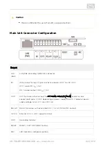 Preview for 223 page of 2N Helios IP Verso Instalaltion Manual