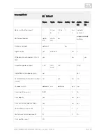 Предварительный просмотр 15 страницы 2N Helios IP Configuration Manual